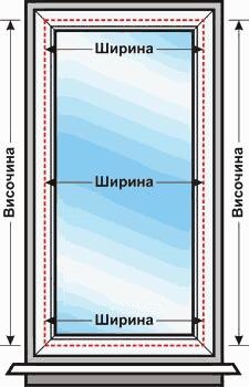 horiz_pred Оги Инвест - Как да премерим хоризонтални щори